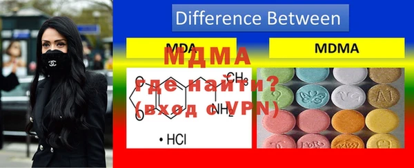 стафф Алексин